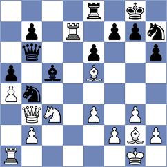 Jirovsky - Almeida Junior (Chess.com INT, 2020)