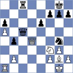 Saydaliev - Schrik (chess.com INT, 2022)