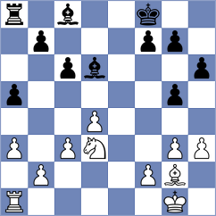 De Block - Baski (chess.com INT, 2021)