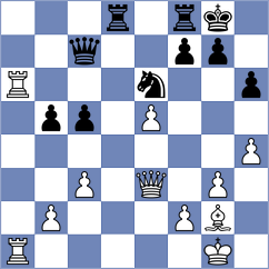 Blanco Ronquillo - Burke (chess.com INT, 2024)