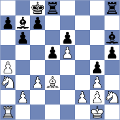 Eilers - Duda (chess.com INT, 2024)