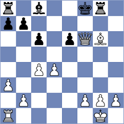 Preotu - Kotlyar (chess.com INT, 2023)