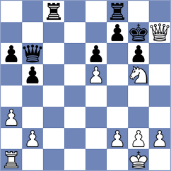 Lazareva - Hosova (chess.com INT, 2021)
