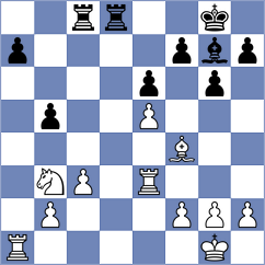 Kabanov - Mulawa (chess.com INT, 2024)