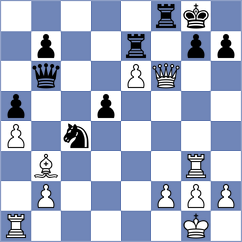 Xiong - Esipenko (chess.com INT, 2024)