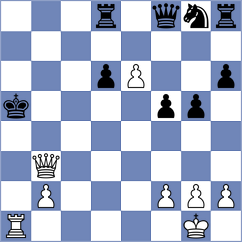 Panda - Waldhausen Gordon (chess.com INT, 2024)