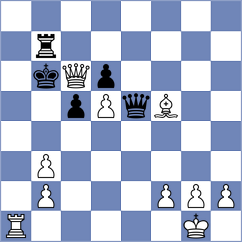 Taras - Demina (chess.com INT, 2024)