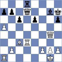 Zhigalko - Weetik (chess.com INT, 2024)