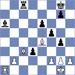 Van Foreest - Dominguez Perez (chess24.com INT, 2021)