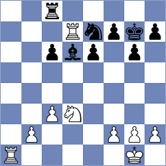 Khamzin - Carrasco Miranda (Chess.com INT, 2021)