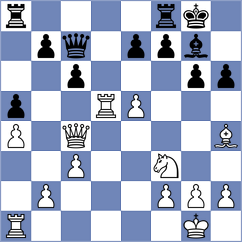 Krysa - Kadam (chess.com INT, 2021)