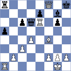 Khamdamova - Uritsky (chess.com INT, 2023)