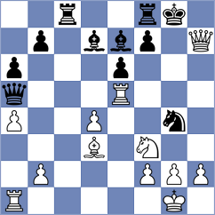 Kis - Vedder (chess.com INT, 2023)