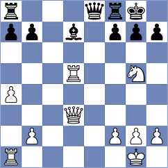 Bluebaum - Spata (chess.com INT, 2021)