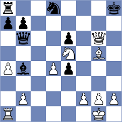 Hammer - Shubenkova (chess.com INT, 2024)