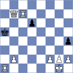 Bucek - Souralova (Chess.com INT, 2021)