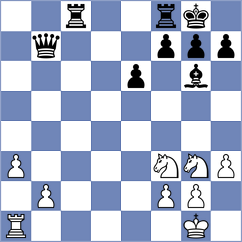 Malikova - Labussiere (chess.com INT, 2024)