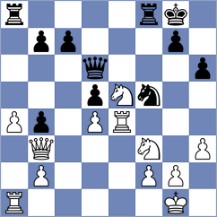 Turgut - Kirichenko (Chess.com INT, 2020)