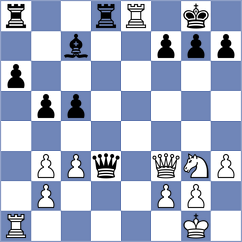 Sahidi - Giannoulakis (chess.com INT, 2020)