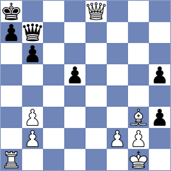 Shafigullina - Kashirina (FIDE Online Arena INT, 2024)
