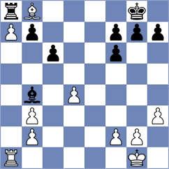 Al Tarbosh - Maranhao (chess.com INT, 2023)