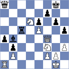 Bogner - Kirillov (Chess.com INT, 2020)
