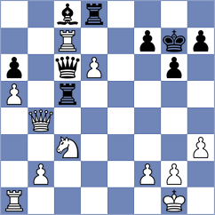 Bortnyk - Gusarov (Chess.com INT, 2021)