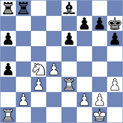 Esipenko - Mathieu (chess.com INT, 2023)