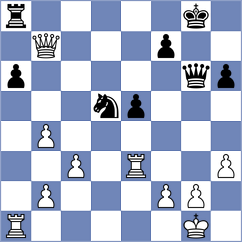 Fiol - Mazibuko (chess.com INT, 2023)