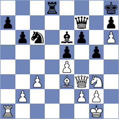 Fishchuk - Zhuk (chess.com INT, 2023)