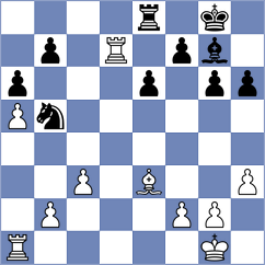 Demchenko - Guliev (chess.com INT, 2024)
