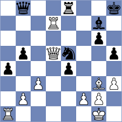 Mortazavi - Gorin (Chess.com INT, 2020)