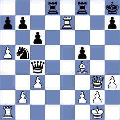 Haring - Turzo (chess.com INT, 2024)