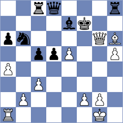 Zhigalko - Suder (chess.com INT, 2024)