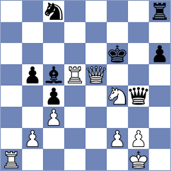 Myint Han - Mdoe (Chess.com INT, 2020)
