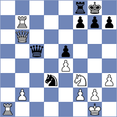 Zhong - Glashausser (chess.com INT, 2023)