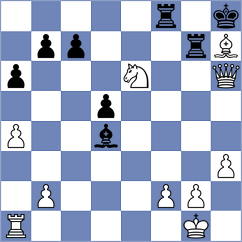 Haug - Styazhkina (chess.com INT, 2023)