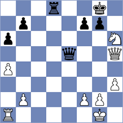 Aziz - Messinga (Chess.com INT, 2021)