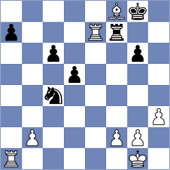 Parpiev - Ma Qun (chess.com INT, 2023)