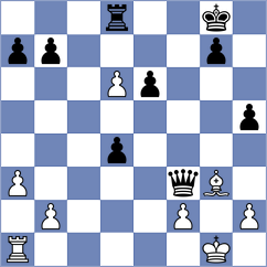 Stromboli - Zpevak (Chess.com INT, 2020)