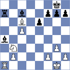 Goryachkina - Kuznetsova (chess.com INT, 2023)