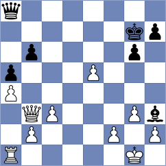 Bilan - Kobalia (chess.com INT, 2021)