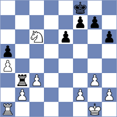 Urazayev - Firman (chess.com INT, 2024)