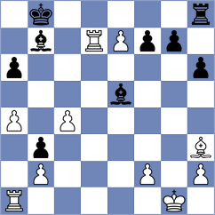 Bernadskiy - Karttunen (chess.com INT, 2023)