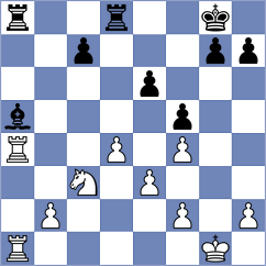 Shevchuk - Skawinski (chess.com INT, 2023)