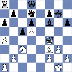 Stupak - Antonio (Chess.com INT, 2020)