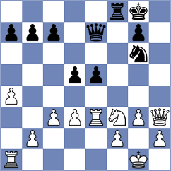 Szustakowski - Evchin (Chess.com INT, 2020)