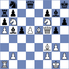 Itgelt - Tomaszewski (chess.com INT, 2023)