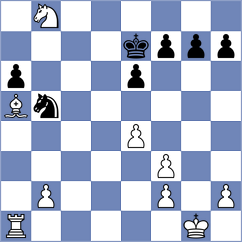 Deviprasath - Dwilewicz (chess.com INT, 2021)