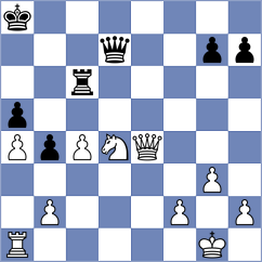Chigaev - Zhao (chess.com INT, 2023)